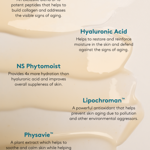 Today’s Deal Pep Up® Collagen Boost Face & Neck Serum - Image 4